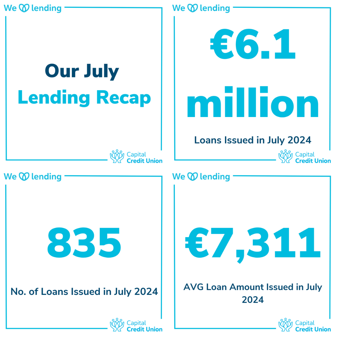 July 2024 Lending Success at Capital Credit Union