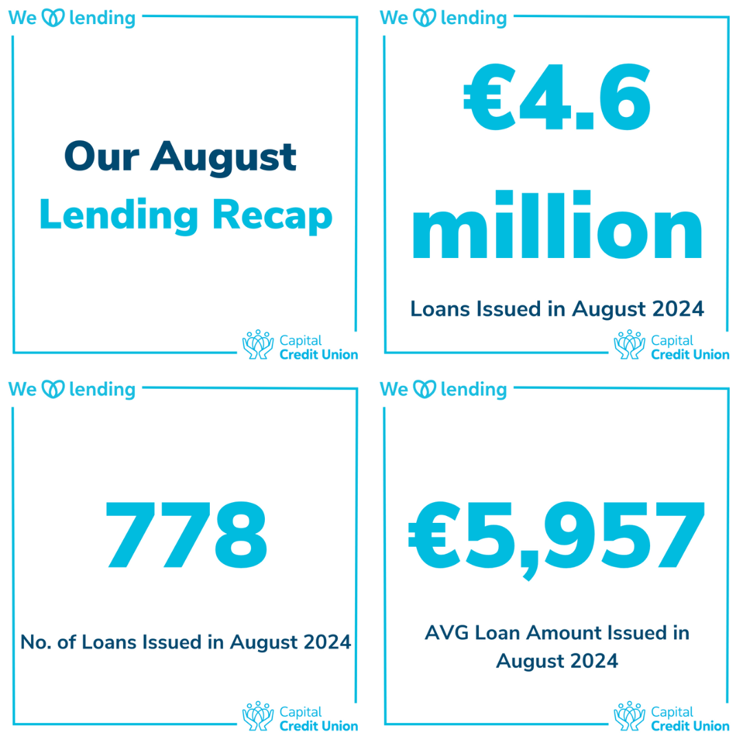 August 2024 Lending Recap: A Strong Month for Capital Credit Union